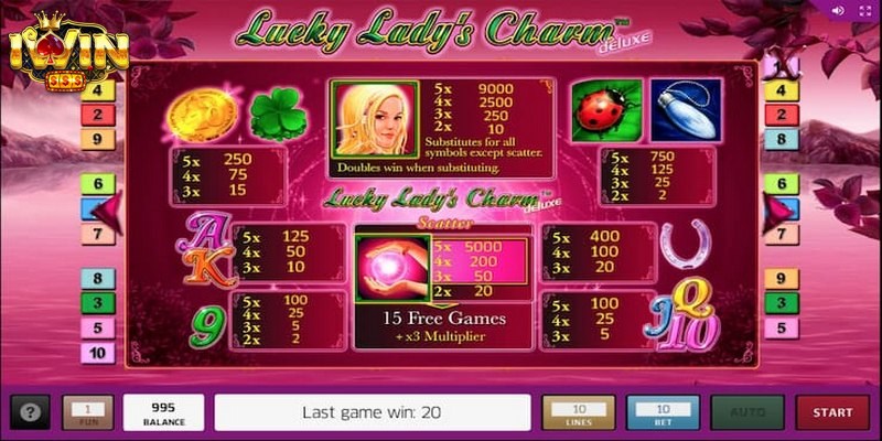 Các biểu tượng đặc biệt cần lưu ý khi quay hũ để chơi game hay