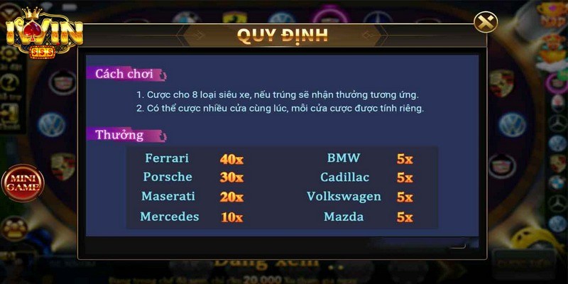 Slot Siêu xe iWin là game slot đẳng cấp tạo cơ hội làm giàu nhanh 